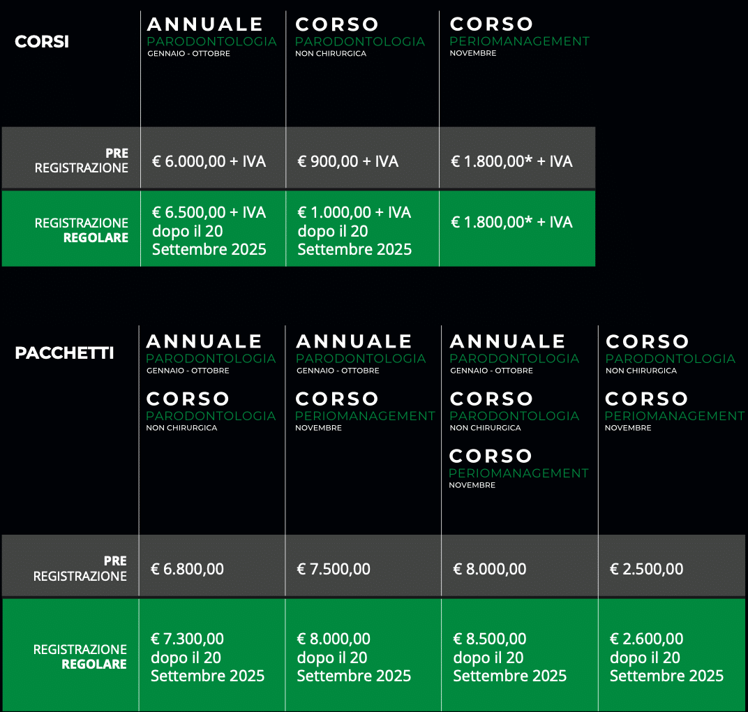 Screenshot 2025-08-26 alle 10.48.32